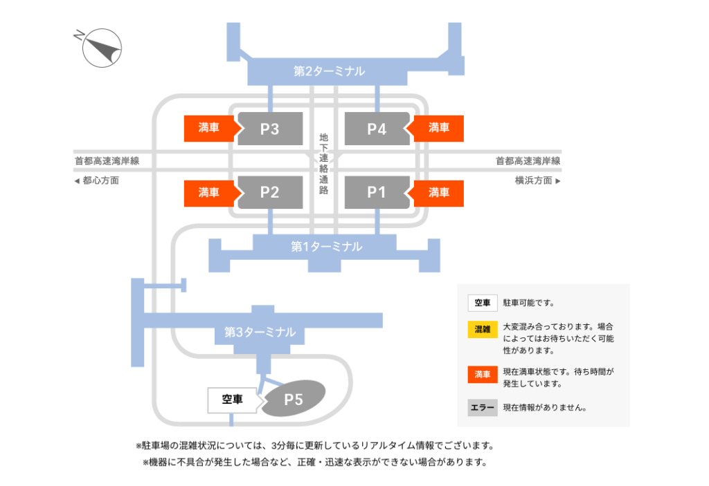 2024年6月18日（火）13:40の羽田空港駐車場の混雑状況